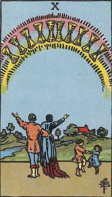 컵 10 (TEN OF CUPS) 타로 카드